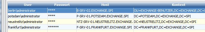 2. LDAP Einstellungen