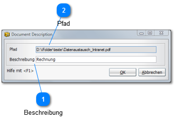 Dokumente beschreiben